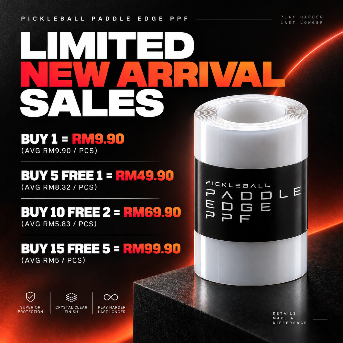 PPF Edge Guard