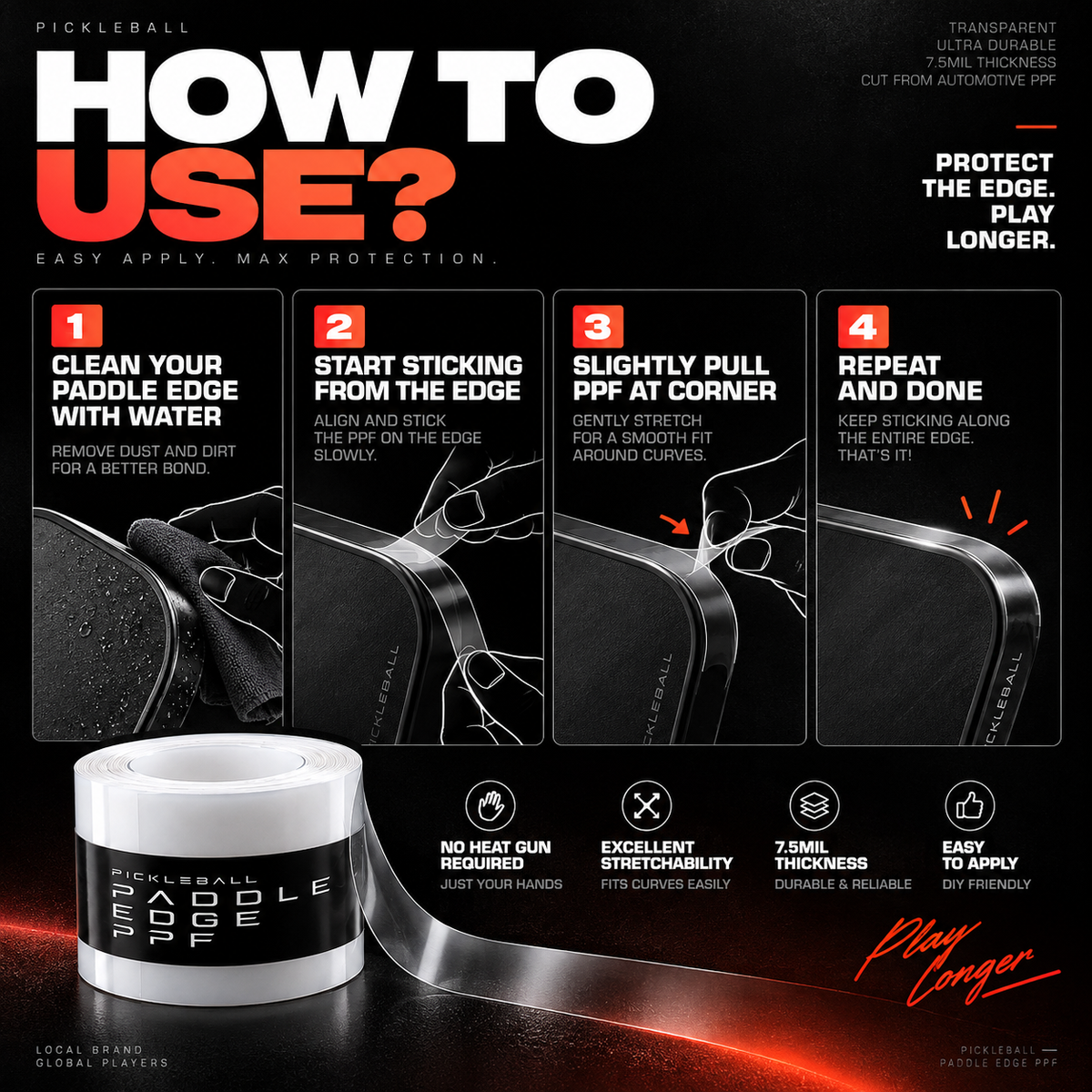PPF Edge Guard